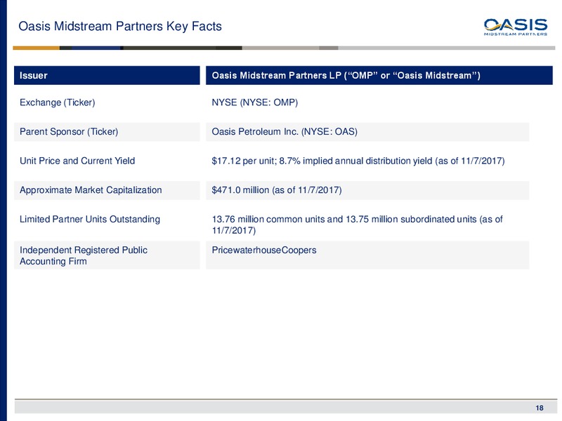 November 2017 Investor Presentation – Oasis Midstream Partners LP – slide 17