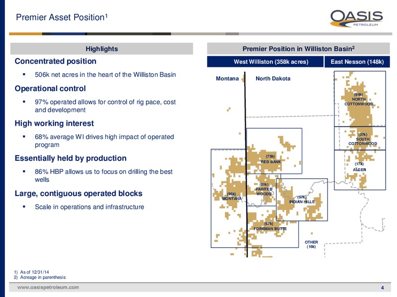 UBS 2015 Global Oil & Gas Conference – Oasis Petroleum Inc. – slide 3