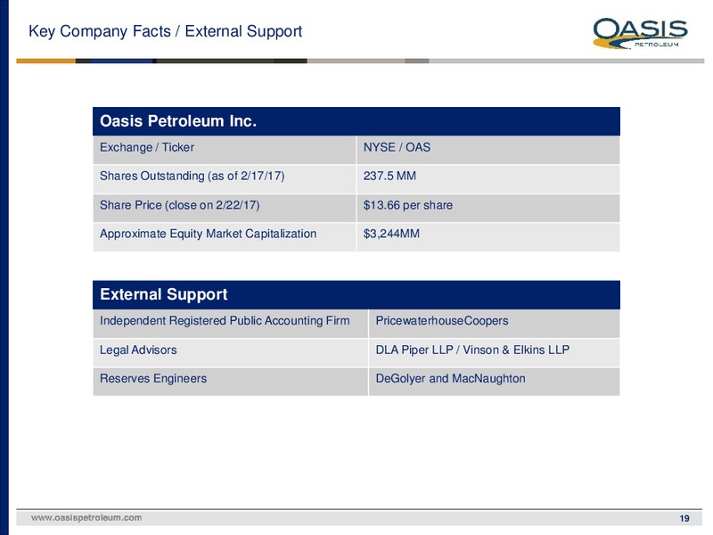 4Q 2017 Investor Presentation – Oasis Petroleum Inc. – slide 18