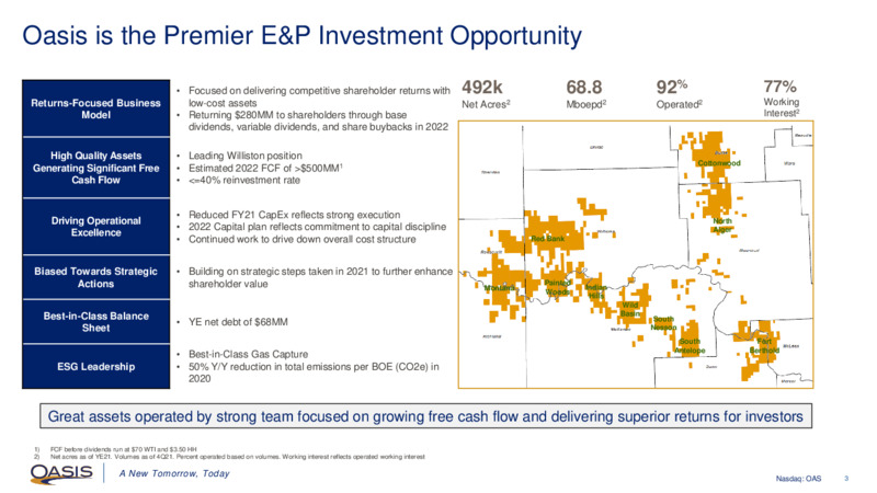 4Q 2021 Earnings Presentation – Oasis Petroleum Inc. – slide 2