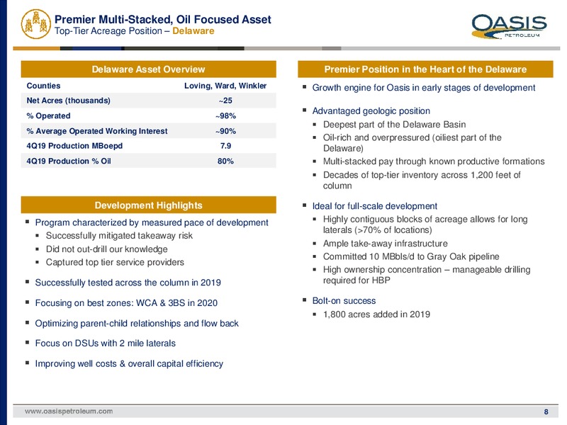 February 2020 Investor Presentation – Oasis Petroleum Inc. – slide 7