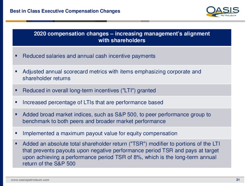 February 2020 Investor Presentation – Oasis Petroleum Inc. – slide 20