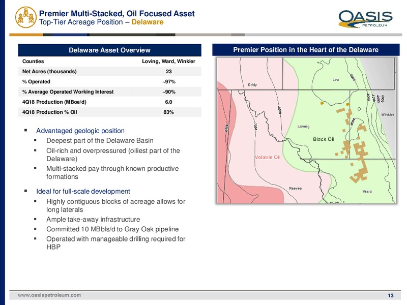 4Q 2018 Earnings Presentation – Oasis Petroleum Inc. – slide 12