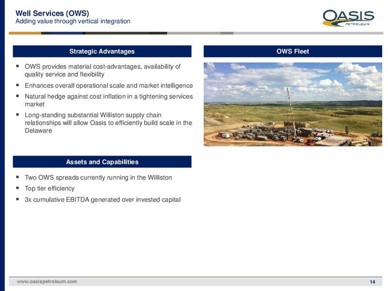 February 2018 Investor Presentation – Oasis Petroleum Inc. – slide 13