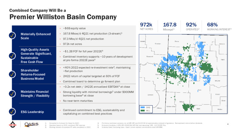 Whiting & Oasis February 2022 Strategic Merger Of Equals – Oasis Petroleum Inc. – slide 2