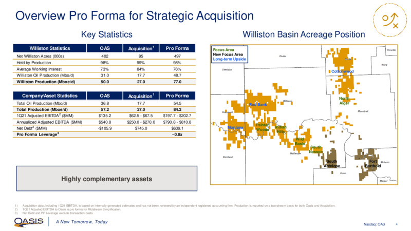 First Quarter 2021 Presentation – Oasis Petroleum Inc. – slide 3