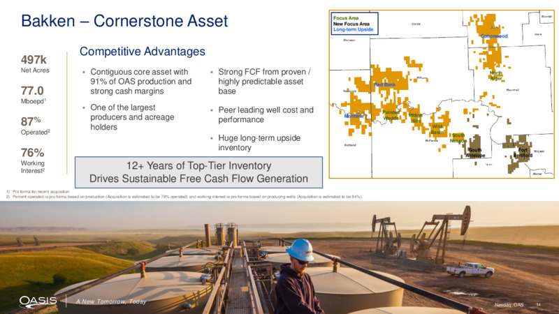 First Quarter 2021 Presentation – Oasis Petroleum Inc. – slide 13