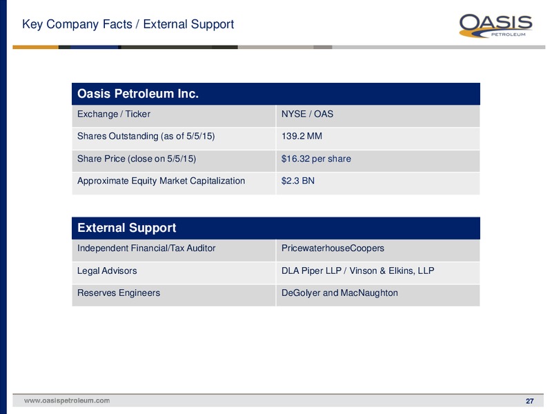 MAY 2015 INVESTOR PRESENTATION – Oasis Petroleum Inc. – slide 26