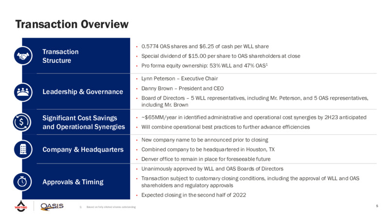 Q1 2022 Earnings Presentation – Oasis Petroleum Inc. – slide 3
