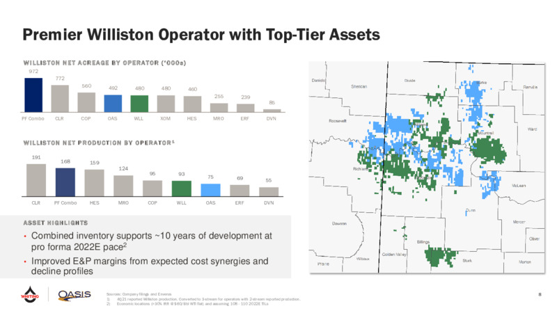 Q1 2022 Earnings Presentation – Oasis Petroleum Inc. – slide 6