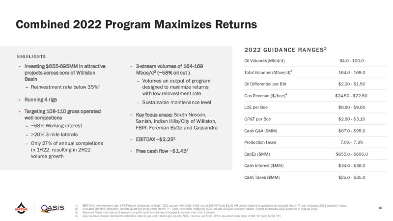 Q1 2022 Earnings Presentation – Oasis Petroleum Inc. – slide 14