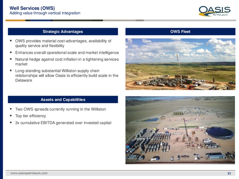 1Q 2018 Earnings Presentation – Oasis Petroleum Inc. – slide 20