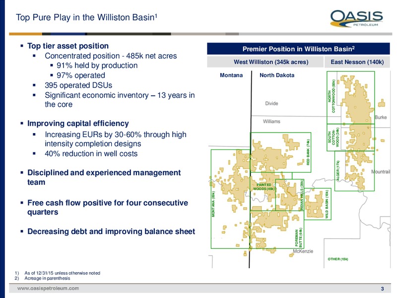 May 2016 Investor Presentation – Oasis Petroleum Inc. – slide 2