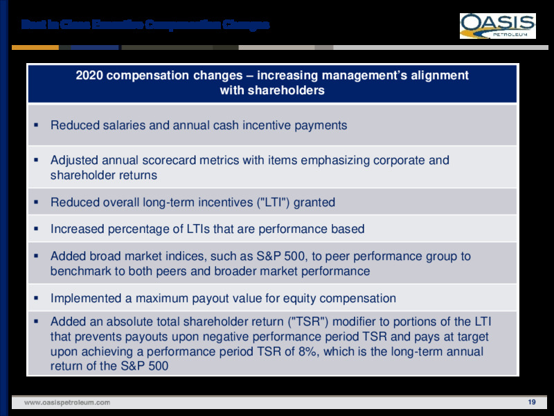 1Q 2020 Earnings Presentation – Oasis Petroleum Inc. – slide 18