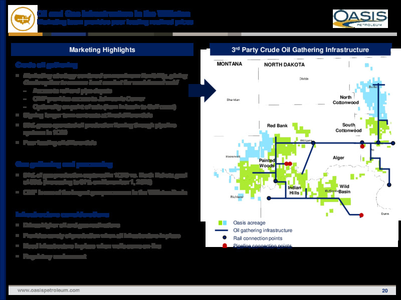1Q 2020 Earnings Presentation – Oasis Petroleum Inc. – slide 19