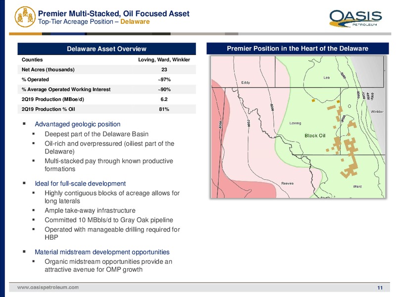 2Q 2019 Earnings Presentation – Oasis Petroleum Inc. – slide 10