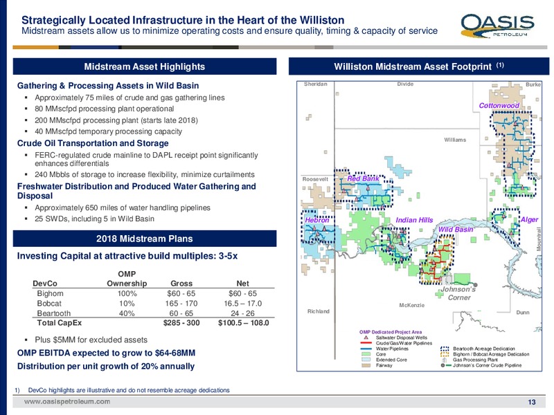 August 2018 Investor Presentation – Oasis Petroleum Inc. – slide 12
