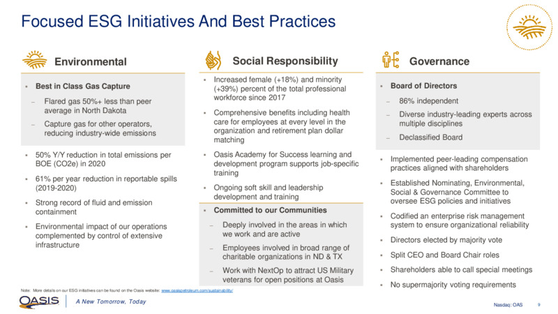 2Q 2021 Earnings Presentation – Oasis Petroleum Inc. – slide 8