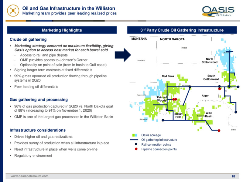 August 2020 Investor Presentation – Oasis Petroleum Inc. – slide 17