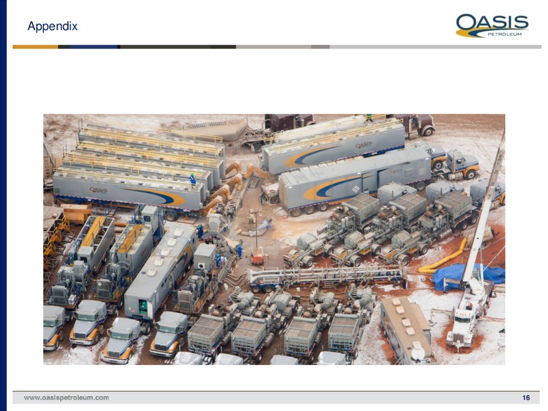 November 2015 Investor Presentation – Oasis Petroleum Inc. – slide 15