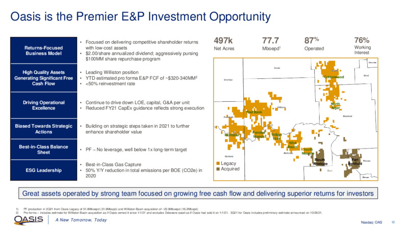 November 2021 Investor Presentation – Oasis Petroleum Inc. – slide 11