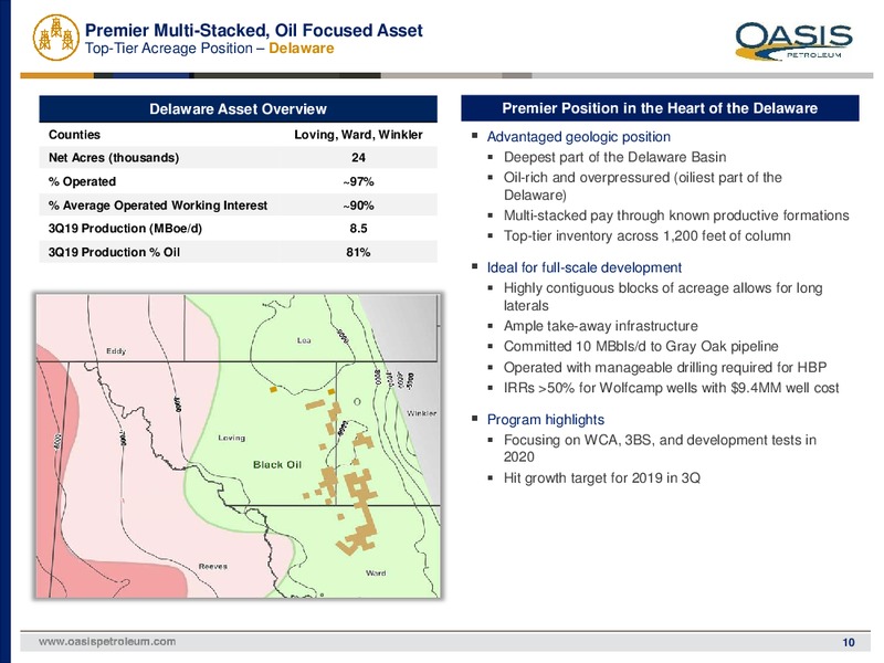 3Q 2019 Earnings Presentation – Oasis Petroleum Inc. – slide 9