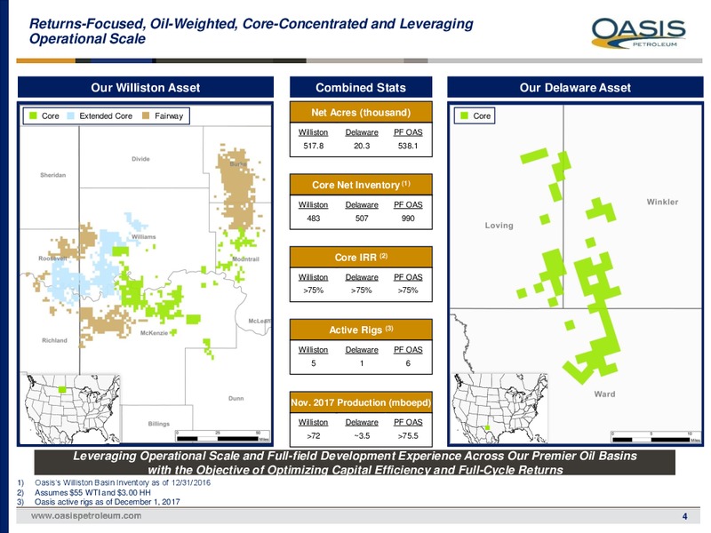 Strategic Expansion into the Core of the Delaware Basin – Oasis Petroleum Inc. – slide 3