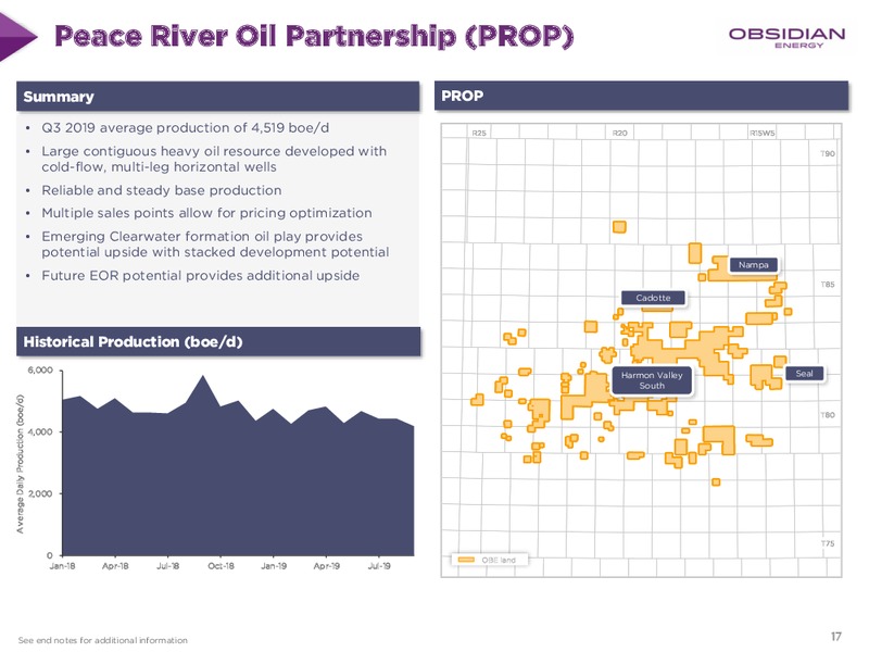 January 2020 Investor Presentation – Obsidian Energy Ltd. – slide 16