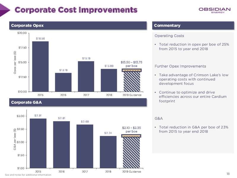 January 2020 Investor Presentation – Obsidian Energy Ltd. – slide 17