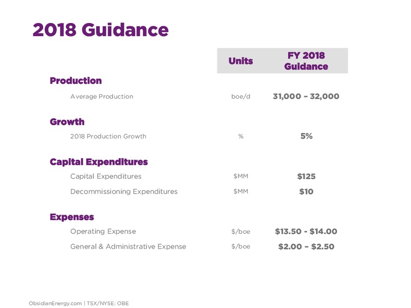 January 2018 Corporate Presentation – Obsidian Energy Ltd. – slide 16