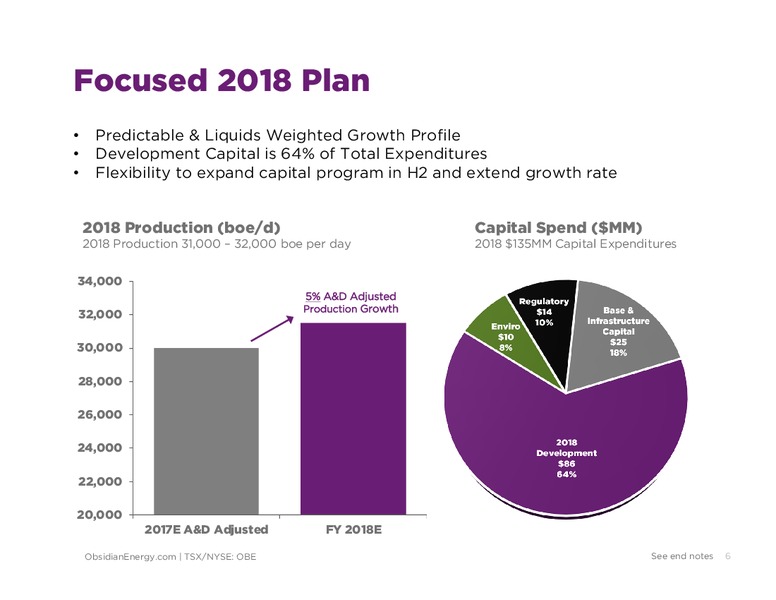 Peters & Co Annual Energy Conference – Obsidian Energy Ltd. – slide 5