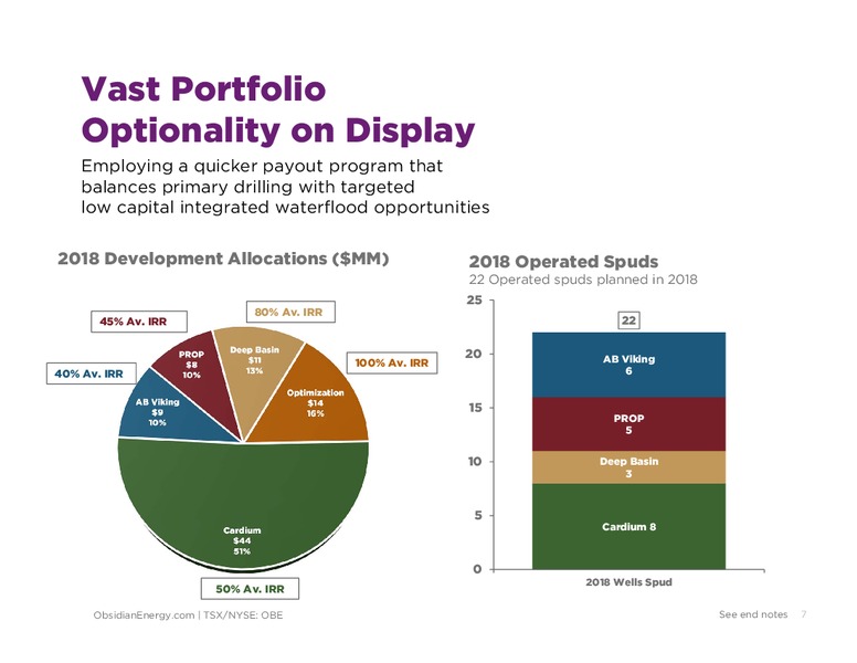 Peters & Co Annual Energy Conference – Obsidian Energy Ltd. – slide 6