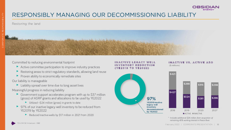 February 2022 Corporate Presentation – Obsidian Energy Ltd. – slide 17