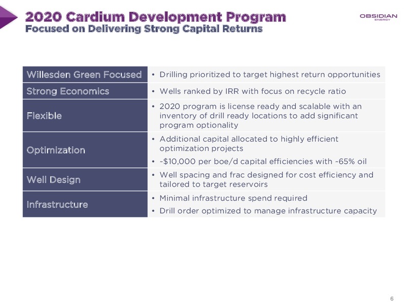 February 2020 Investor Presentation – Obsidian Energy Ltd. – slide 5