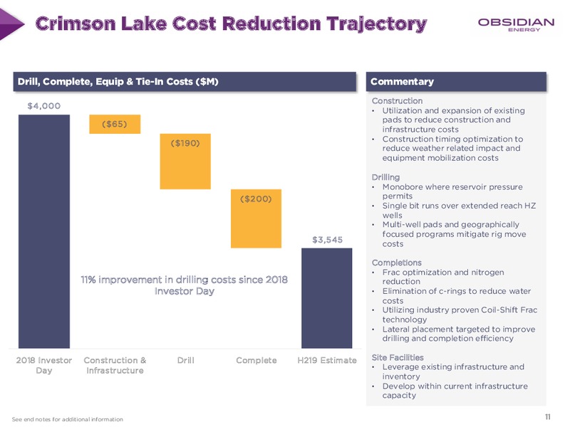 February 2020 Investor Presentation – Obsidian Energy Ltd. – slide 10