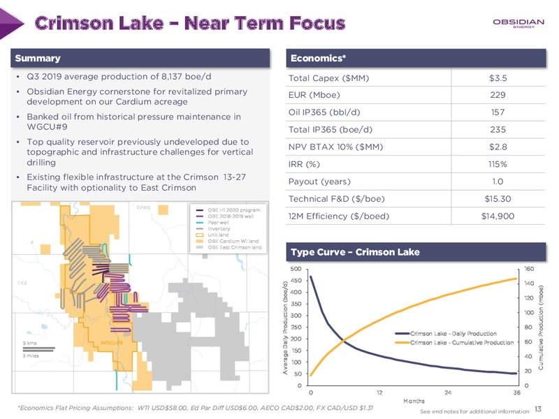 February 2020 Investor Presentation – Obsidian Energy Ltd. – slide 12