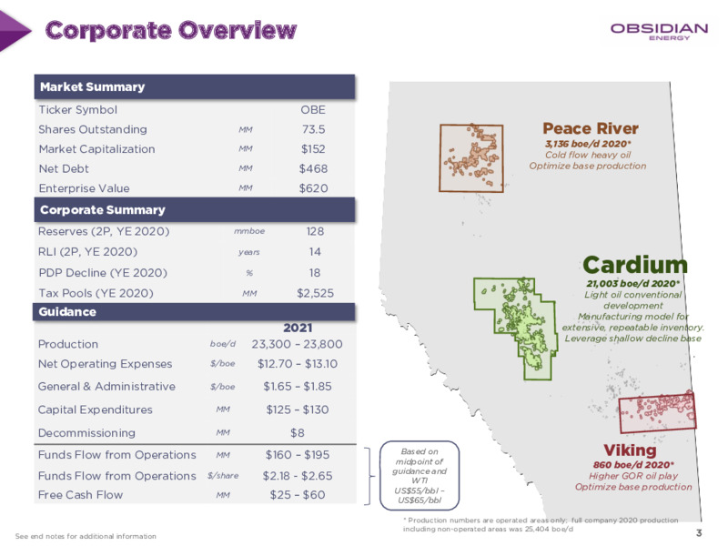 March 2021 Corporate Presentation – Obsidian Energy Ltd. – slide 2
