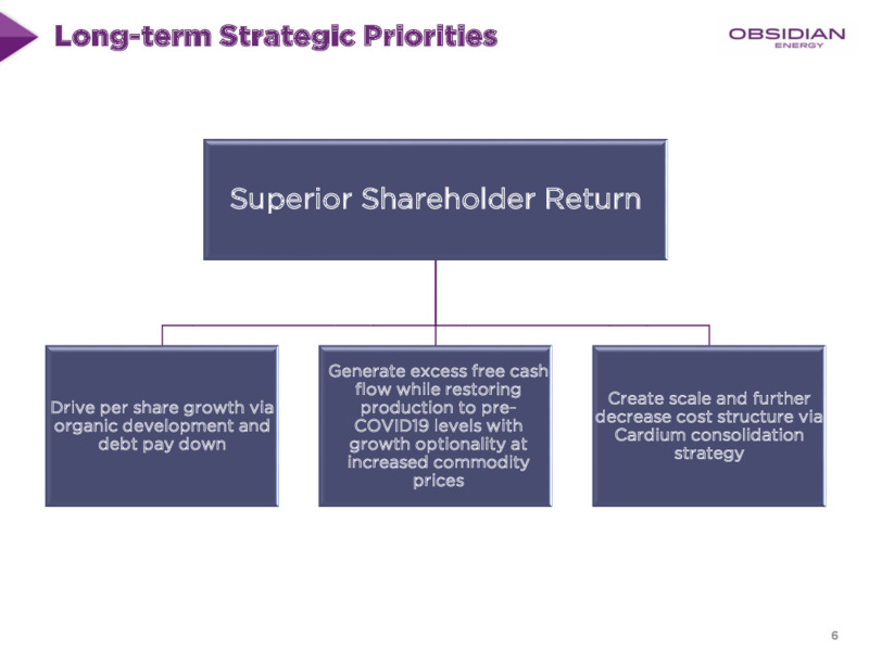 March 2021 Corporate Presentation – Obsidian Energy Ltd. – slide 5