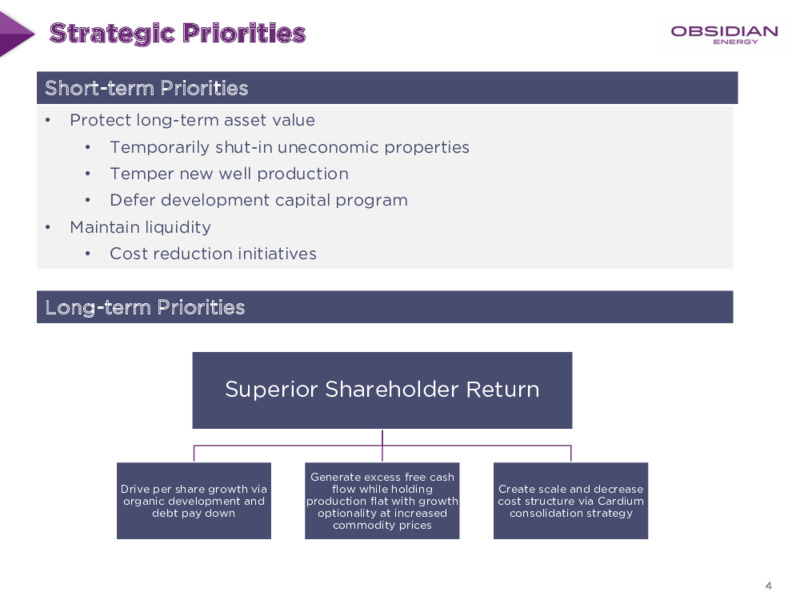 MARCH 2020 Corporate Presentation – Obsidian Energy Ltd. – slide 3