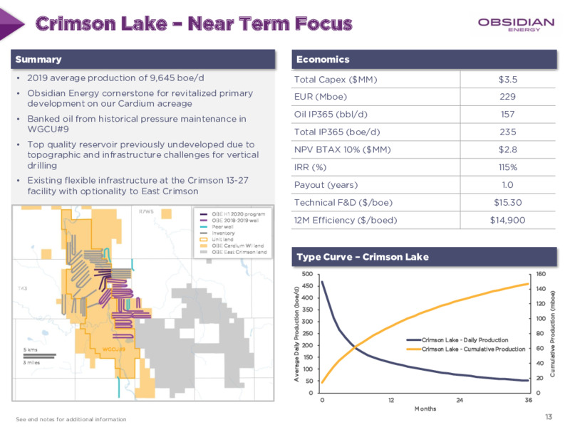 MARCH 2020 Corporate Presentation – Obsidian Energy Ltd. – slide 12