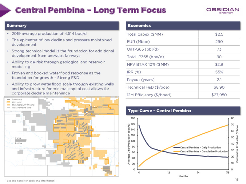 MARCH 2020 Corporate Presentation – Obsidian Energy Ltd. – slide 15