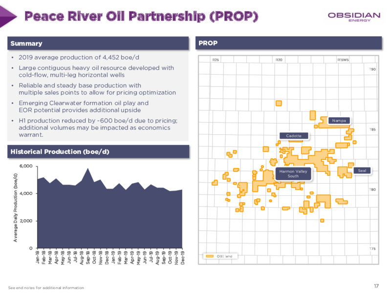 MARCH 2020 Corporate Presentation – Obsidian Energy Ltd. – slide 16