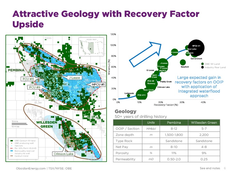 Cardium Roundtable Discussion – Obsidian Energy Ltd. – slide 5