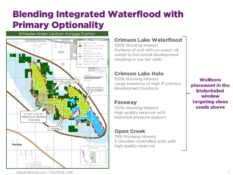 Cardium Roundtable Discussion – Obsidian Energy Ltd. – slide 7