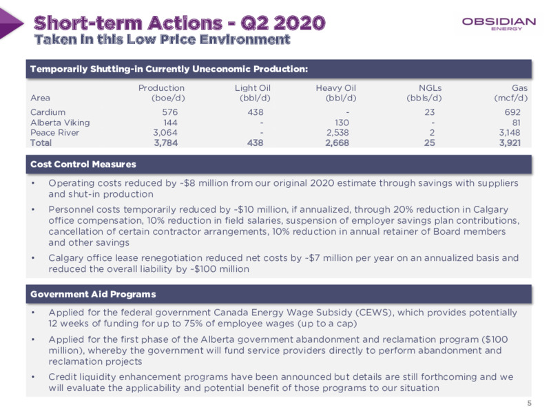 May 2020 Corporate Presentation – Obsidian Energy Ltd. – slide 4