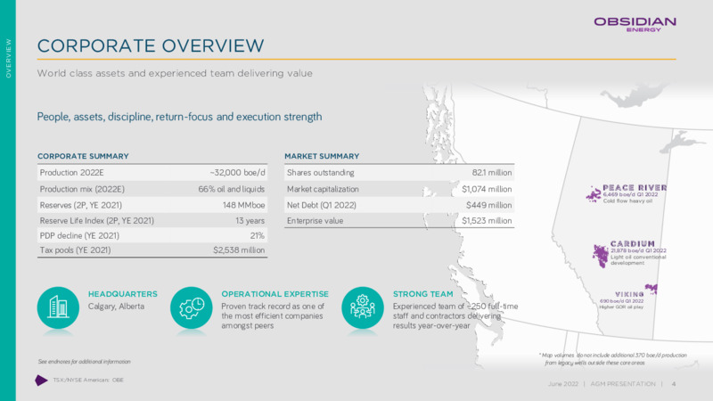 June 2022 Annual & Special Meeting Presentation – Obsidian Energy Ltd. – slide 3