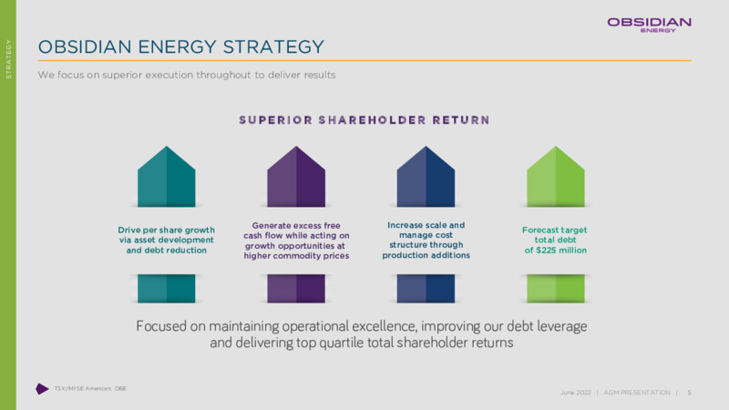 June 2022 Annual & Special Meeting Presentation – Obsidian Energy Ltd. – slide 4