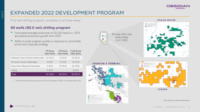 June 2022 Annual & Special Meeting Presentation – Obsidian Energy Ltd. – slide 8