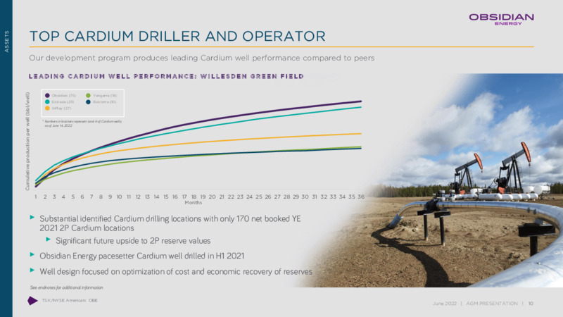 June 2022 Annual & Special Meeting Presentation – Obsidian Energy Ltd. – slide 9