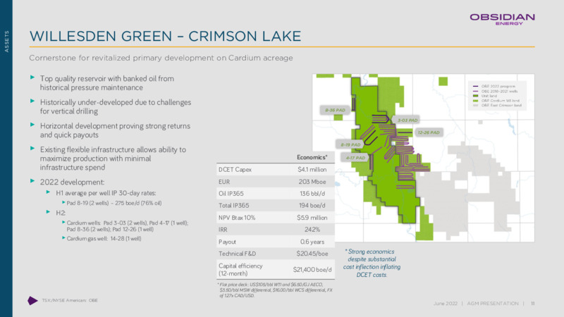 June 2022 Annual & Special Meeting Presentation – Obsidian Energy Ltd. – slide 10